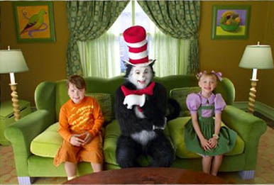 The Cat In The Hat 2003 Imdb