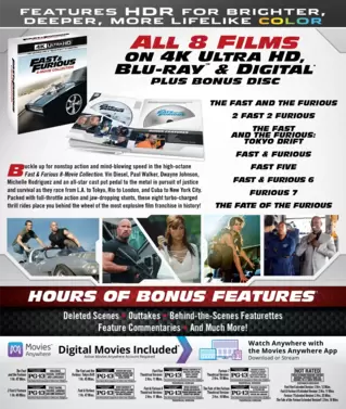 Fast & Furious 10-Movie Collection (Blu-ray + Digital Copy)