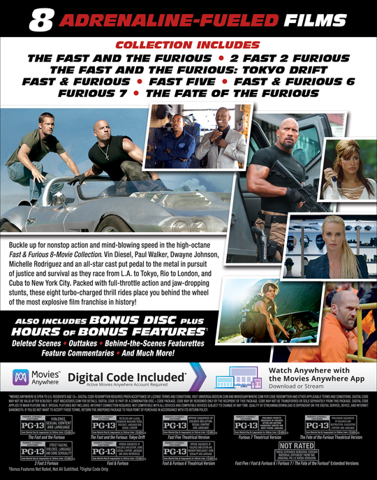 Fast Furious 8 Movie Collection Own Watch Fast Furious 8 Movie Collection Universal Pictures
