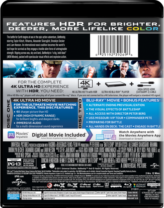 The Battleship Movie Download