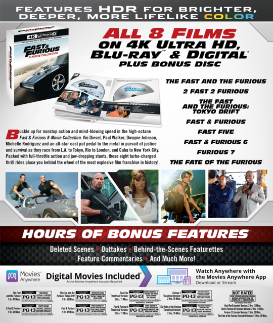 Fast Furious 8 Movie Collection Own Watch Fast Furious 8 Movie Collection Universal Pictures