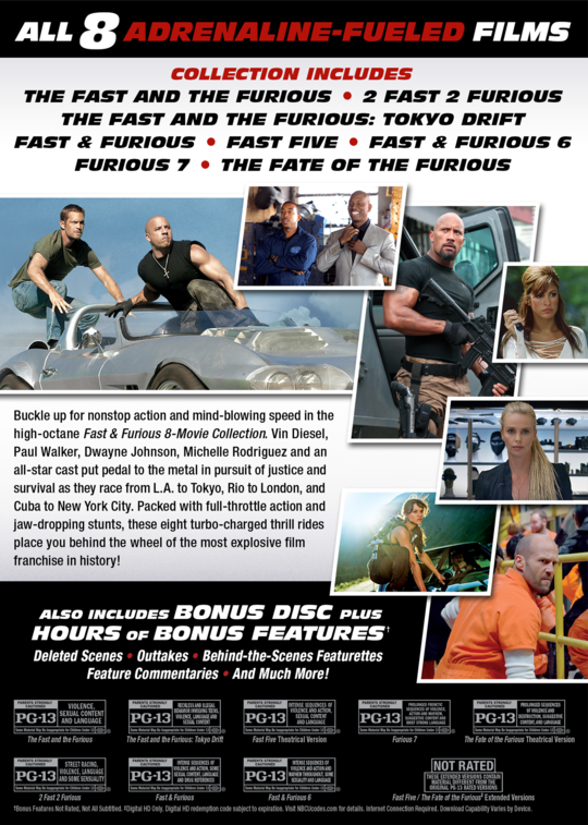 fast and furious 7 download torrent kickass fast and furious 7 download torrent kickass